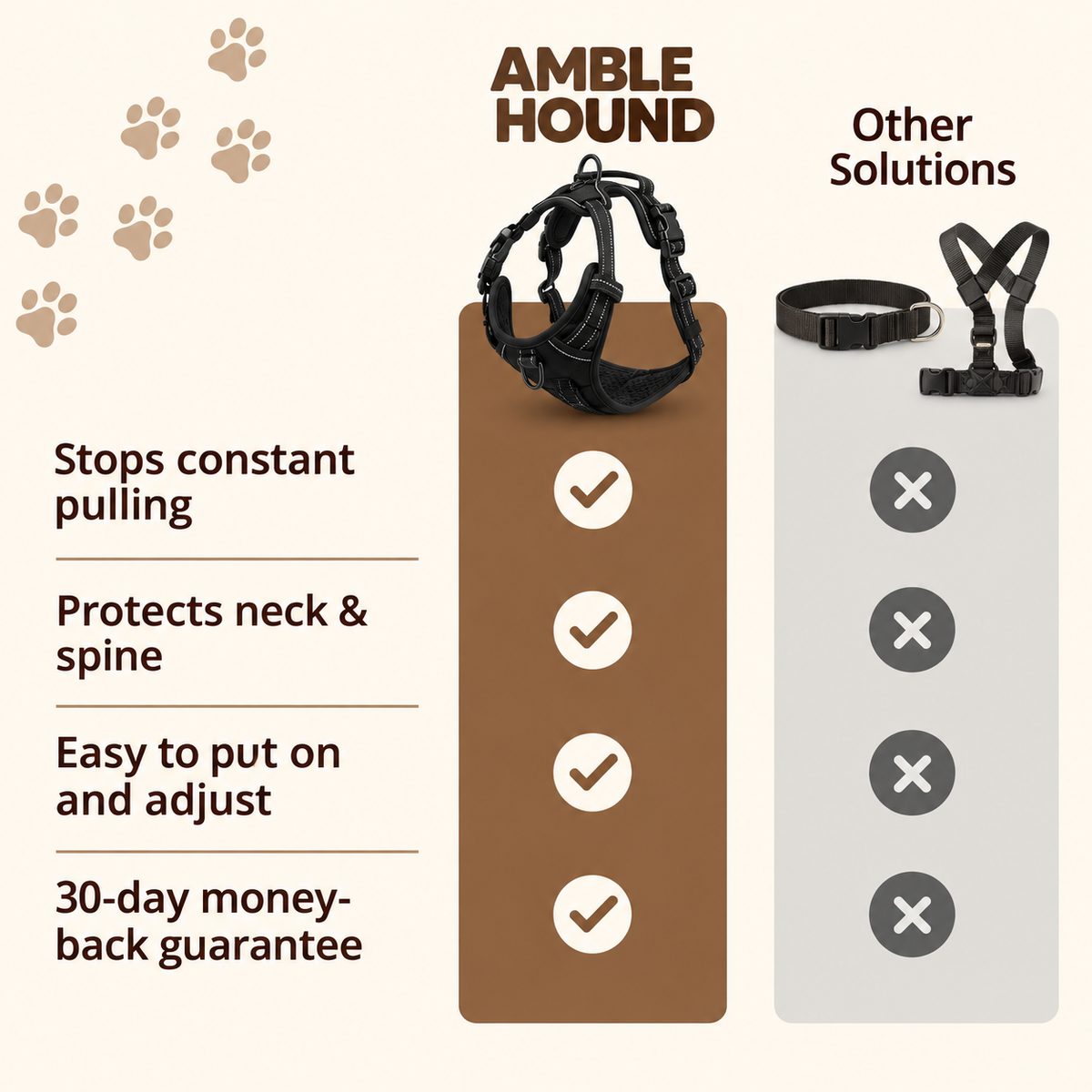 Amble Hound No-Pull Harness
